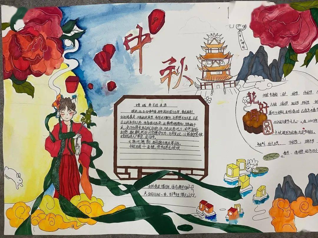 中国经济史研究生都学什么
